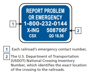 Emergency Notification System 