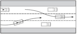 Driving on Multiple-Lane Roads