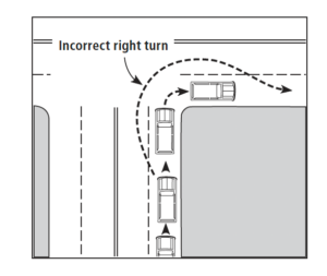 making-right-turn